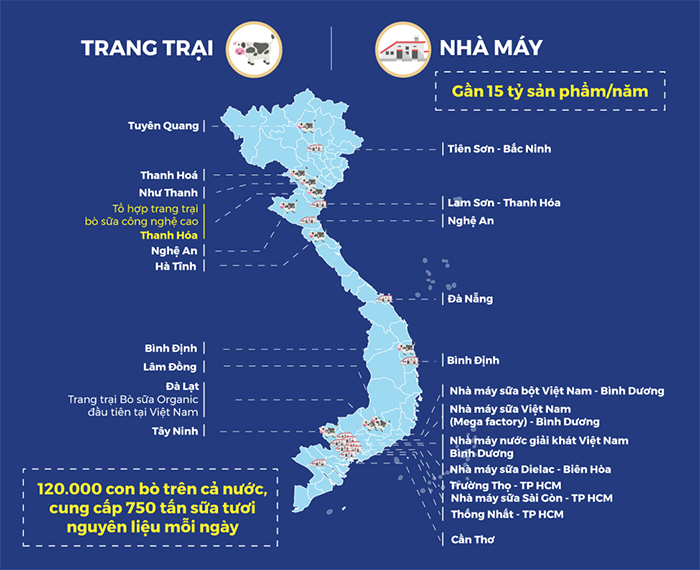 Lần đầu tiên Việt Nam có hệ thống trang trại đạt chuẩn Global Gap lớn nhất Châu Á