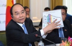 viet nam khong co chu dich thao tung tien te