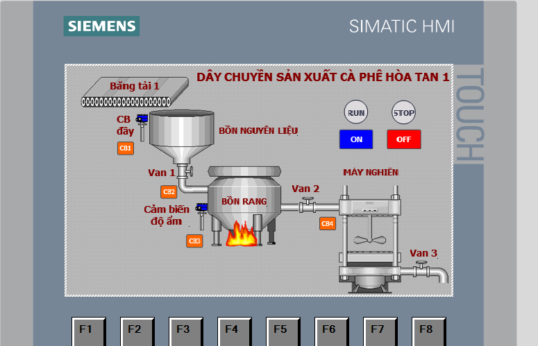 Thiết kế điều khiển dây chuyền sản xuất bột Cacao hòa tan dùng PLC S7-1200 và màn HMI