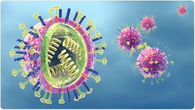 Thời gian lây nhiễm của virus cúm là bao lâu?